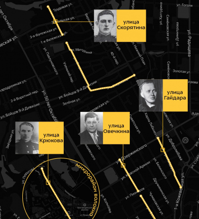 В Курске отремонтируют четыре улицы, названные в честь героев Великой Отечественной войны