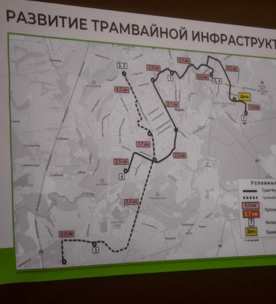 На московском форуме «Общественный транспорт» рассказали о развитии трамвайного сообщения в Курске