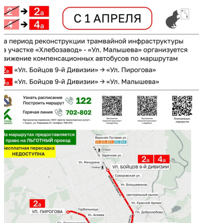 В Курске перекроют движение на двух участках дорог из-за работ «Мовисты» и «Водоканала»